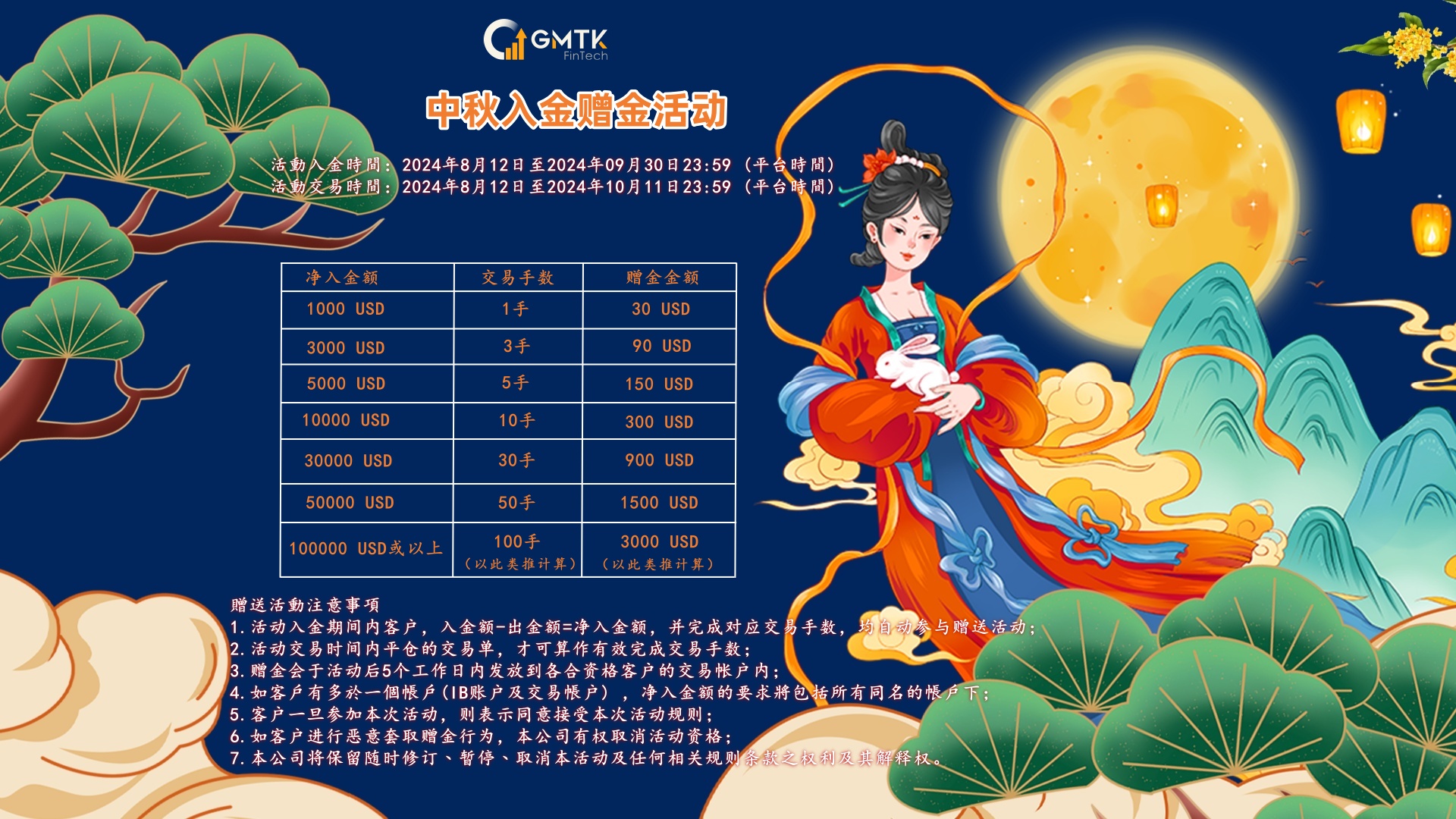 公司活动(图1)